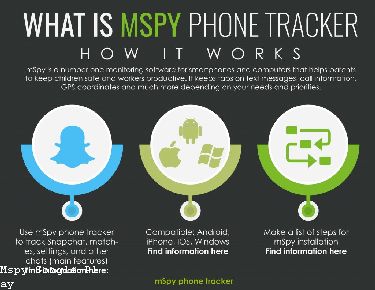 Mspy Download Full Version